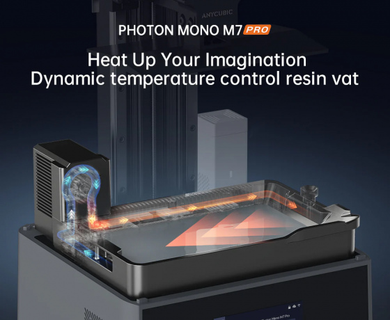 Фото 6 - Anycubic Photon Mono M7 Pro